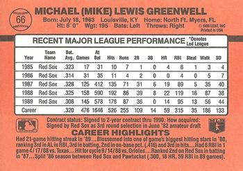 Mike Greenwell  baseball card collectible - Main Image 2
