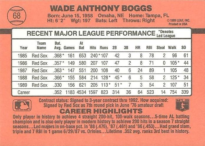 Wade Boggs  baseball card collectible - Main Image 2