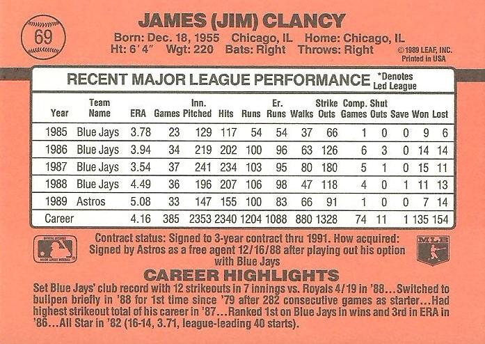 Jim Clancy  baseball card collectible - Main Image 2