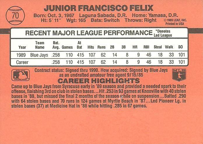 Junior Felix  baseball card collectible - Main Image 2