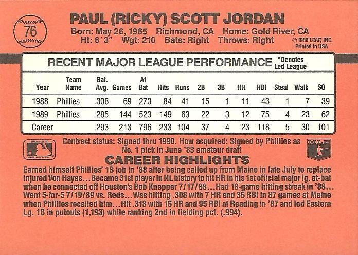 Ricky Jordan  baseball card collectible - Main Image 2