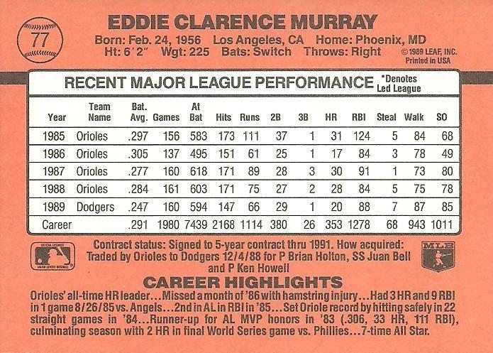 Eddie Murray  baseball card collectible - Main Image 2