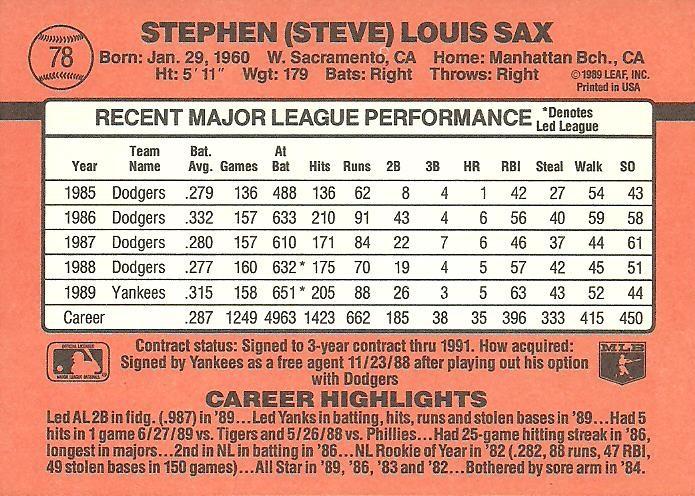 Steve Sax  baseball card collectible - Main Image 2