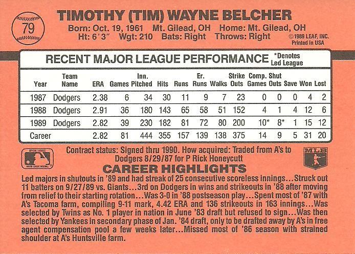 Tim Belcher  baseball card collectible - Main Image 2