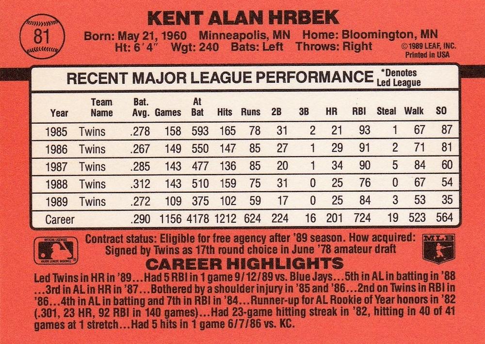 Kent Hrbek  baseball card collectible - Main Image 2