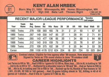 Kent Hrbek  baseball card collectible - Main Image 2
