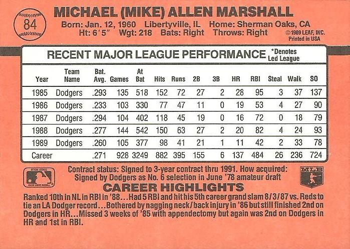 Mike Marshall  baseball card collectible - Main Image 2