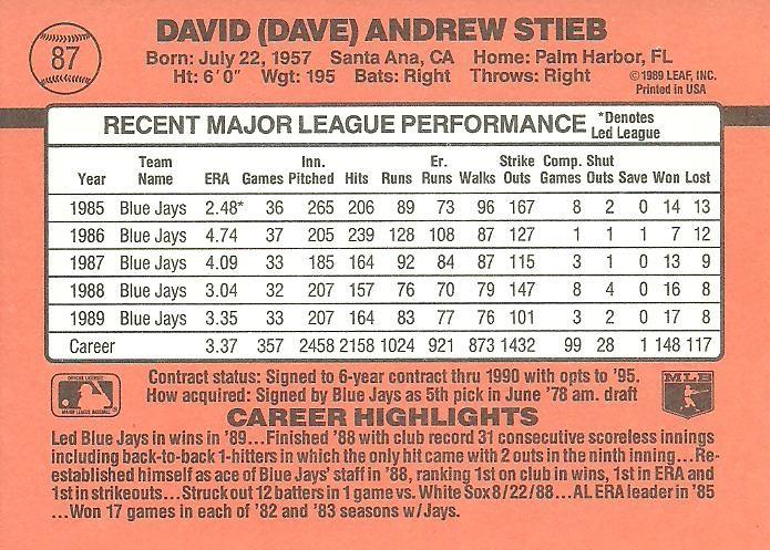 Dave Stieb  baseball card collectible - Main Image 2