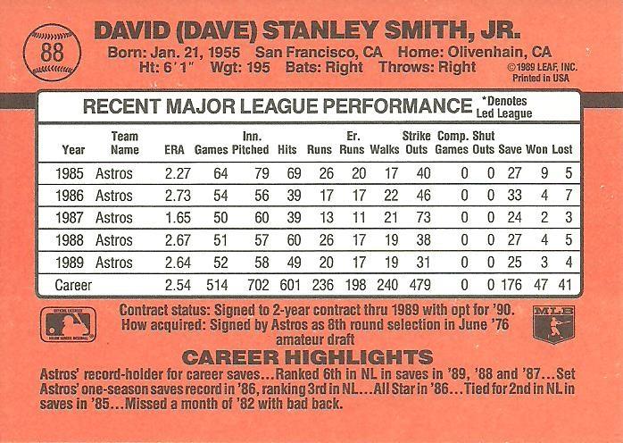 Dave Smith  baseball card collectible - Main Image 2