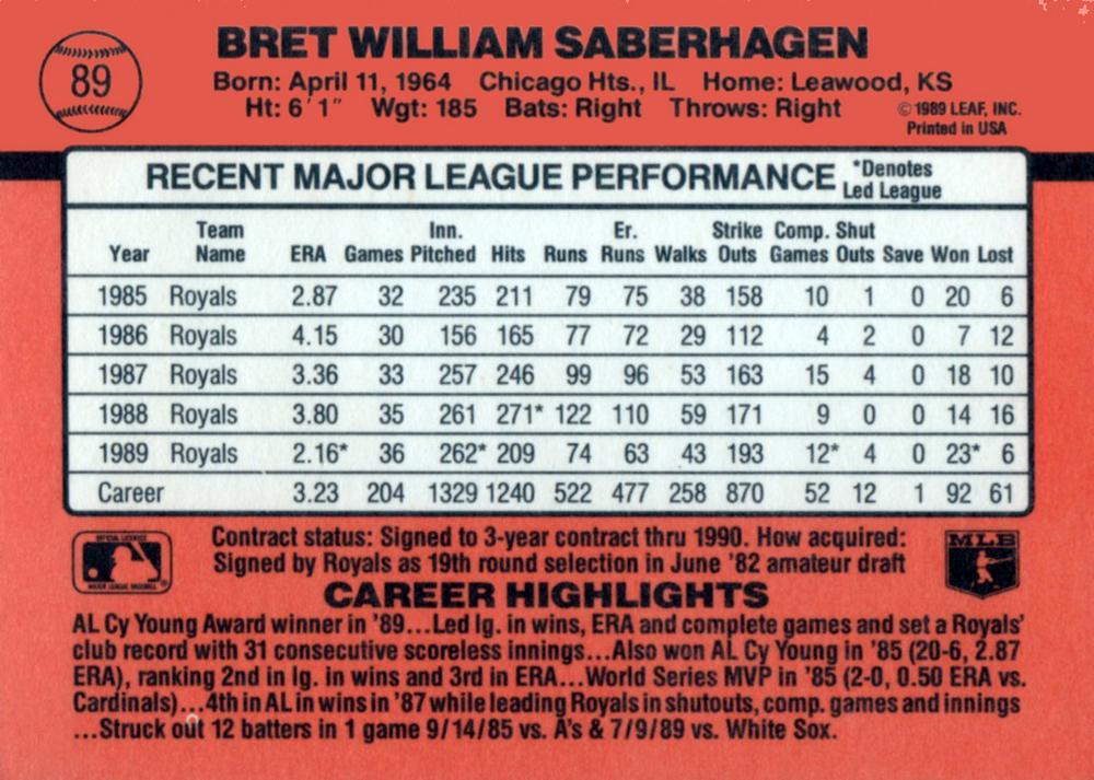 Bret Saberhagen  baseball card collectible - Main Image 2