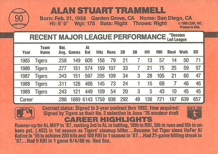 Alan Trammell  baseball card collectible - Main Image 2