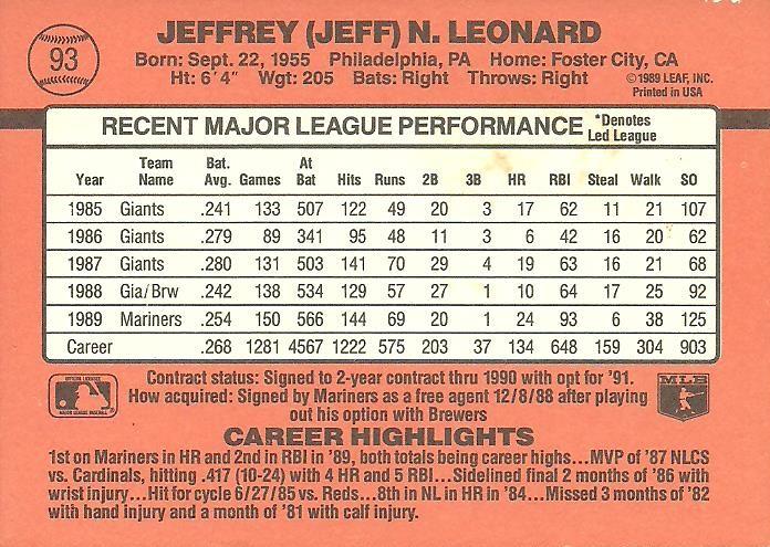Jeffrey Leonard  baseball card collectible - Main Image 2