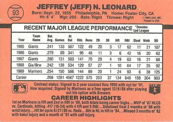 Jeffrey Leonard  baseball card collectible - Main Image 2
