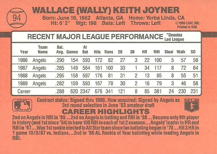 Wally Joyner  baseball card collectible - Main Image 2