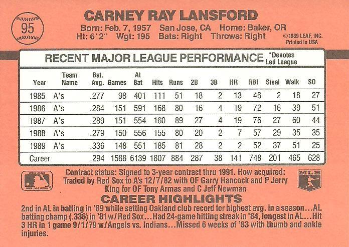 Carney Lansford  baseball card collectible - Main Image 2