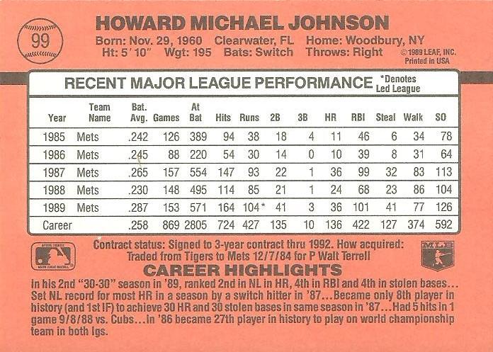 Howard Johnson  baseball card collectible - Main Image 2