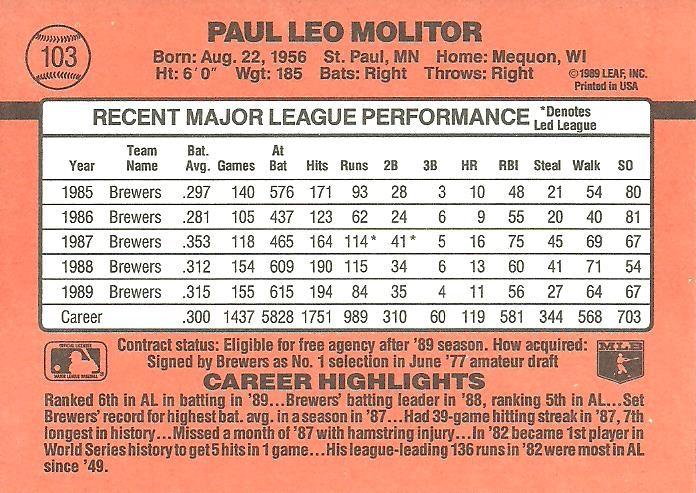 Paul Molitor  baseball card collectible - Main Image 2