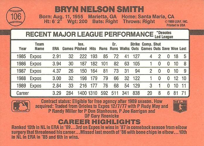 Bryn Smith  baseball card collectible - Main Image 2