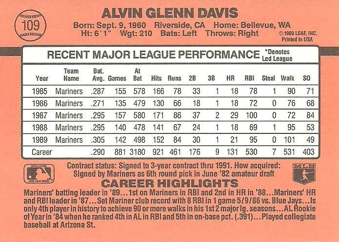 Alvin Davis  baseball card collectible - Main Image 2