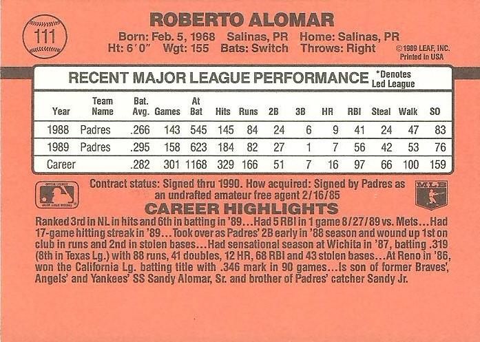 Roberto Alomar  baseball card collectible - Main Image 2