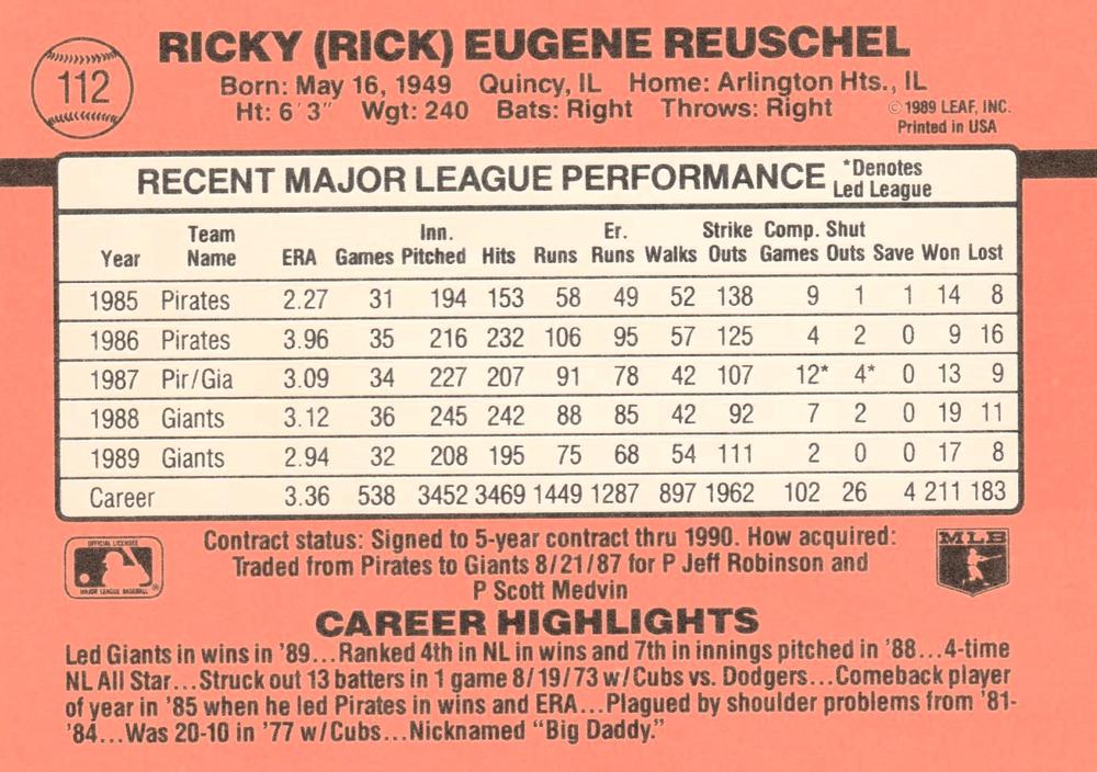 Rick Reuschel  baseball card collectible - Main Image 2