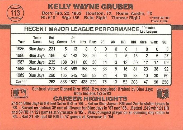 Kelly Gruber  baseball card collectible - Main Image 2