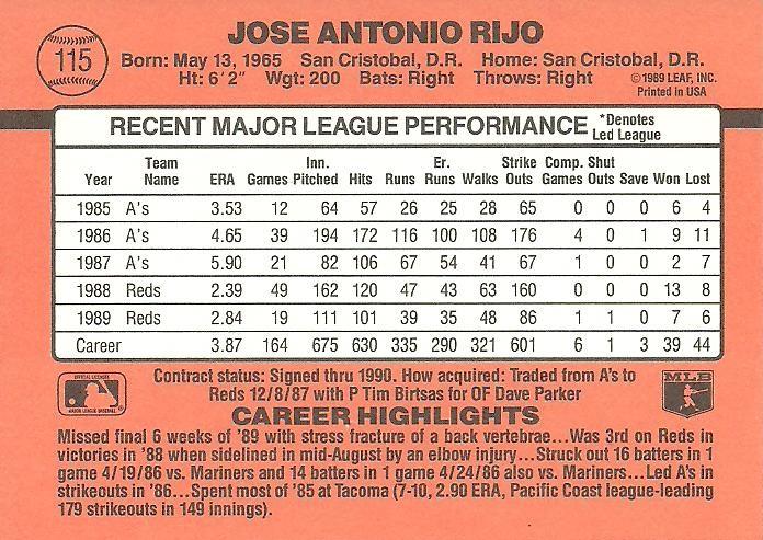 Jose Rijo  baseball card collectible - Main Image 2