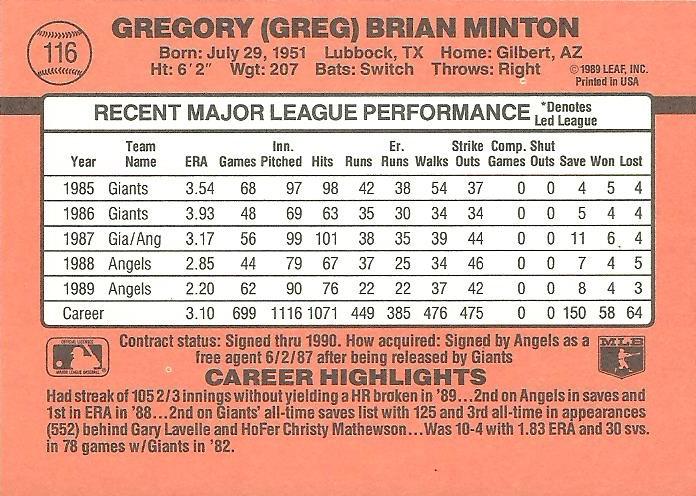 Greg Minton  baseball card collectible - Main Image 2