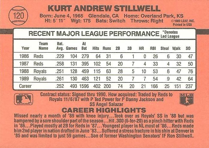 Kurt Stillwell  baseball card collectible - Main Image 2