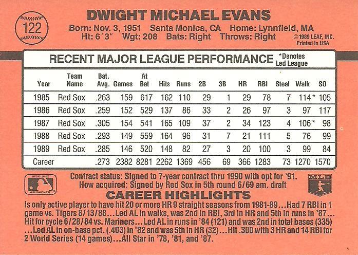 Dwight Evans  baseball card collectible - Main Image 2