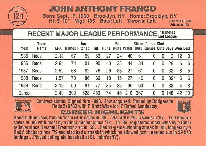 John Franco  baseball card collectible - Main Image 2