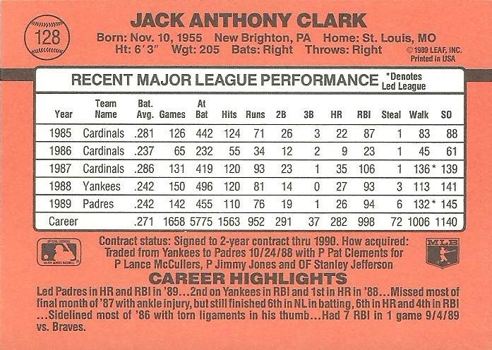 Jack Clark  baseball card collectible - Main Image 2