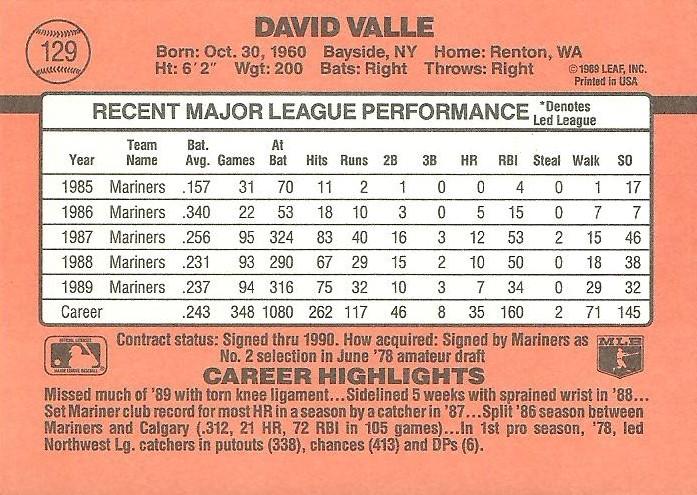 Dave Valle  baseball card collectible - Main Image 2