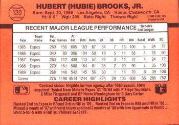 Hubie Brooks  baseball card collectible - Main Image 2