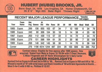 Hubie Brooks  baseball card collectible - Main Image 2