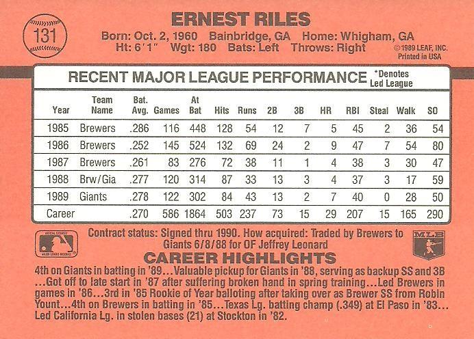 Ernest Riles  baseball card collectible - Main Image 2