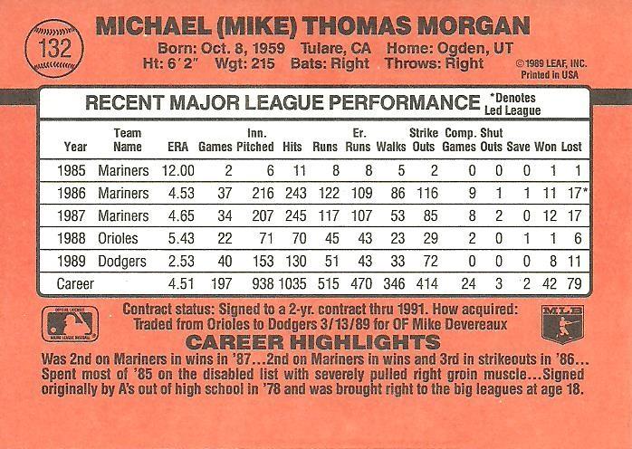 Mike Morgan  baseball card collectible - Main Image 2