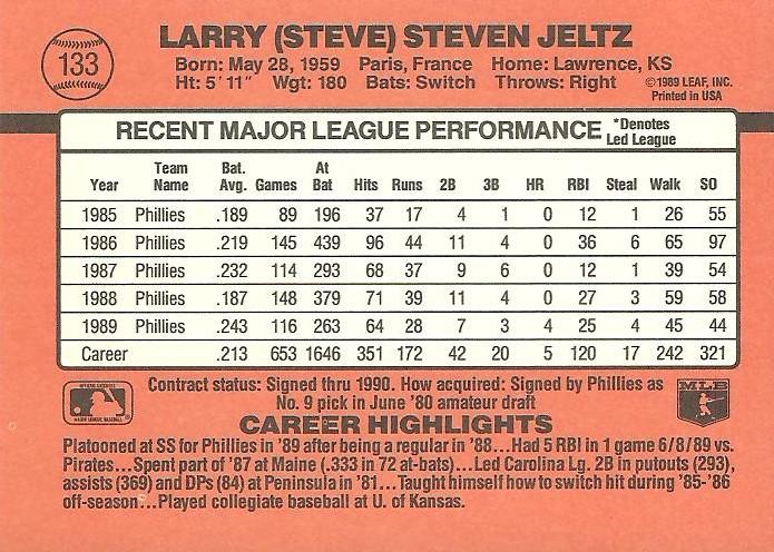 Steve Jeltz  baseball card collectible - Main Image 2