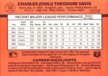 Chili Davis  baseball card collectible - Main Image 2