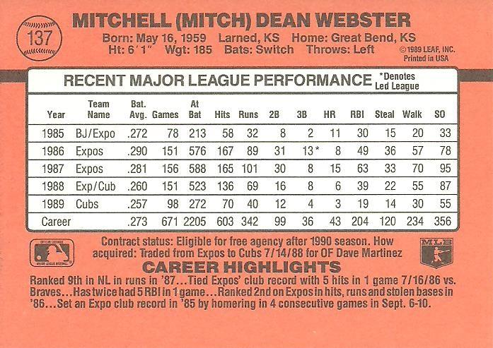 Mitch Webster  baseball card collectible - Main Image 2