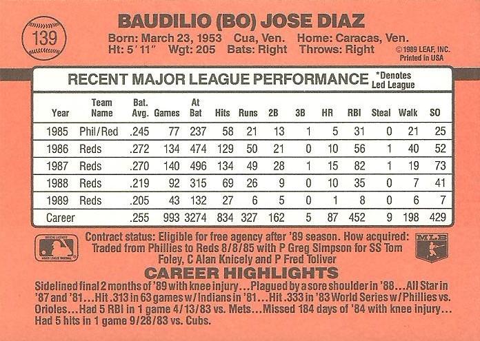 Bo Diaz  baseball card collectible - Main Image 2