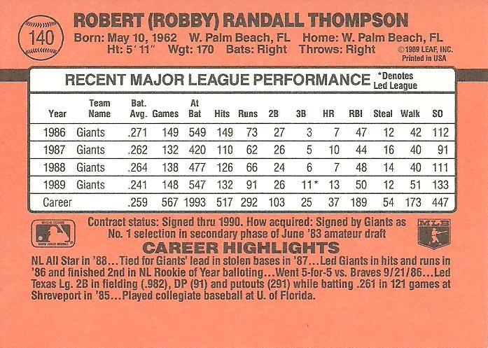 Robby Thompson  baseball card collectible - Main Image 2