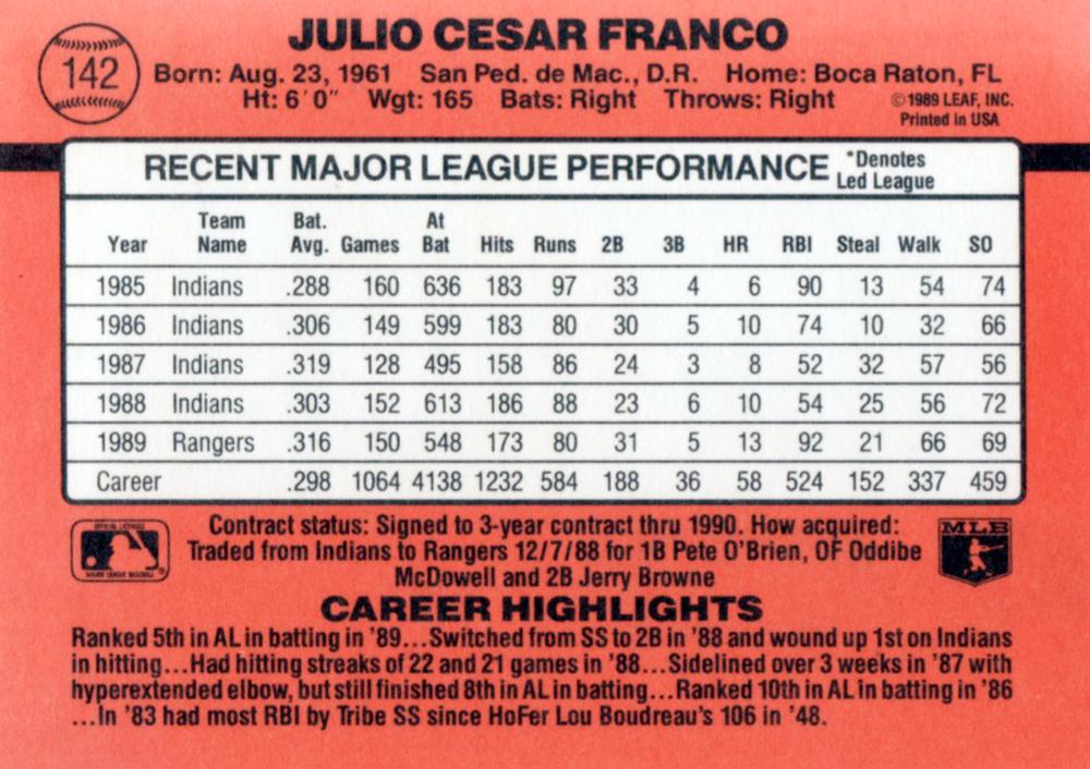 Julio Franco  baseball card collectible - Main Image 2