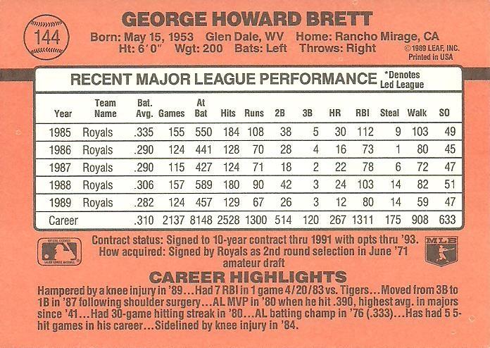 George Brett  baseball card collectible - Main Image 2