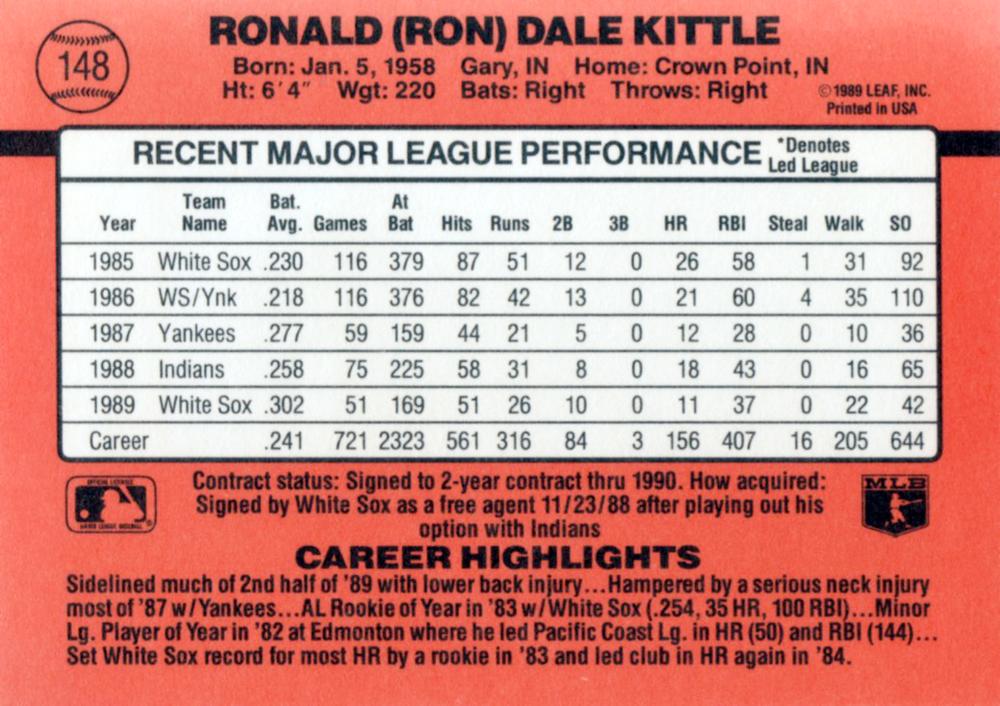 Ron Kittle  baseball card collectible - Main Image 2