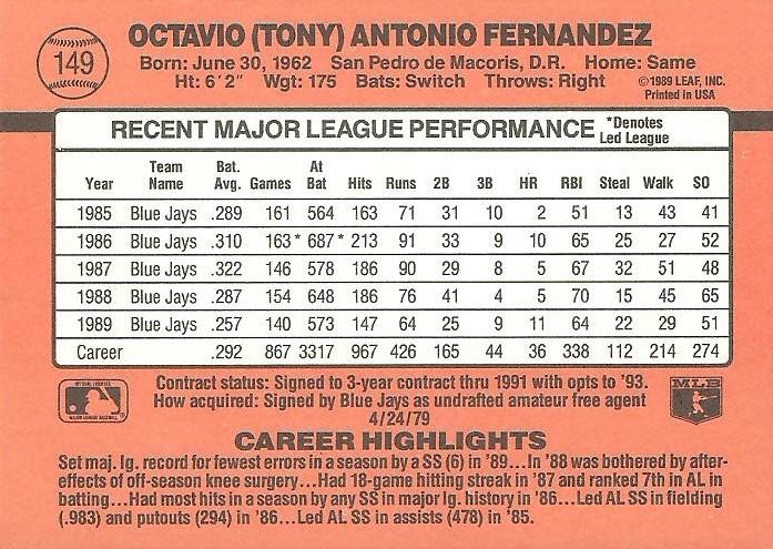 Tony Fernandez  baseball card collectible - Main Image 2
