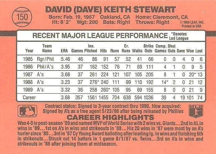 Dave Stewart  baseball card collectible - Main Image 2