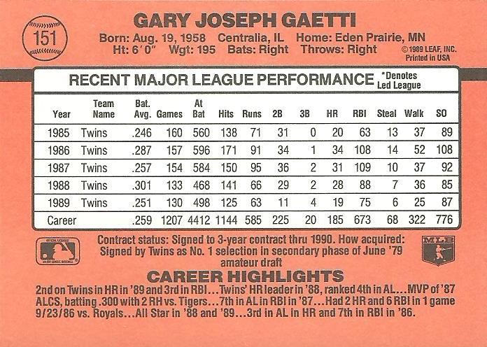Gary Gaetti  baseball card collectible - Main Image 2