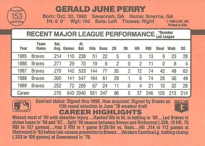 Gerald Perry  baseball card collectible - Main Image 2