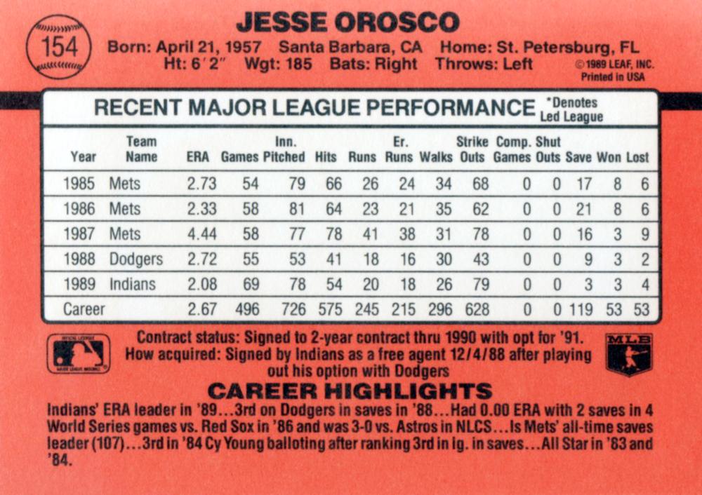 Jesse Orosco  baseball card collectible - Main Image 2